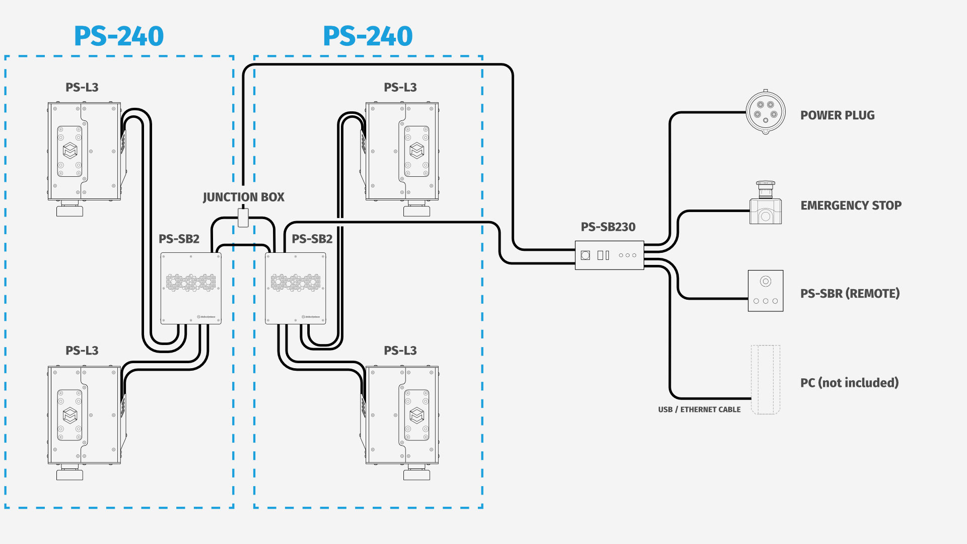 PS-240