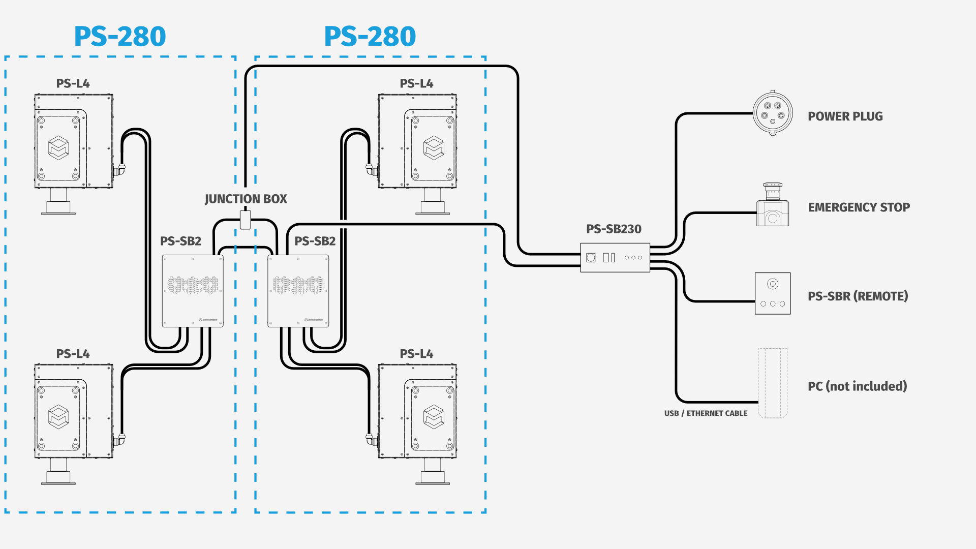 PS-280