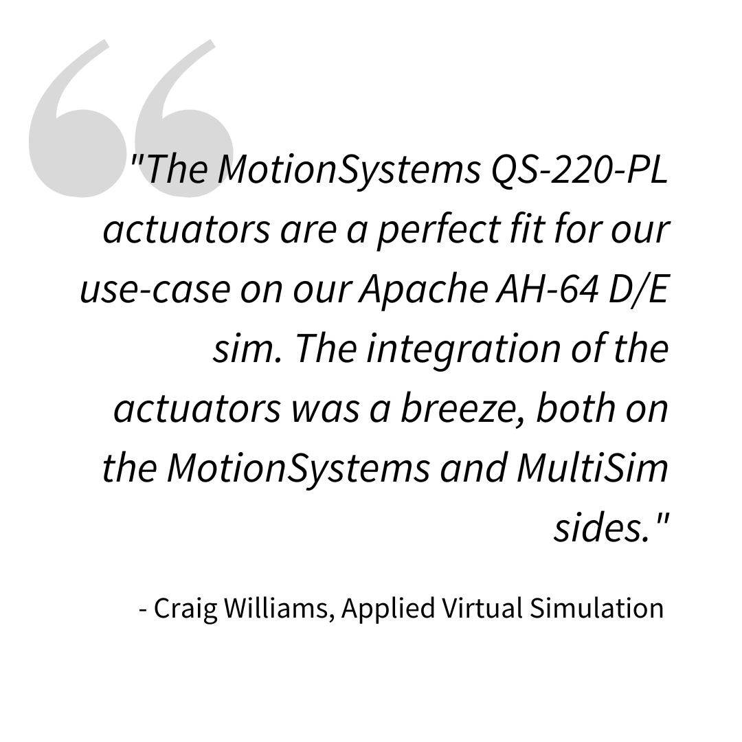 Applied Virtual Simulation